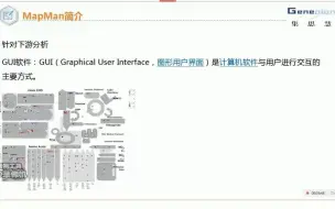 Download Video: 【软件操作】MapMan--植物基因功能分析工具