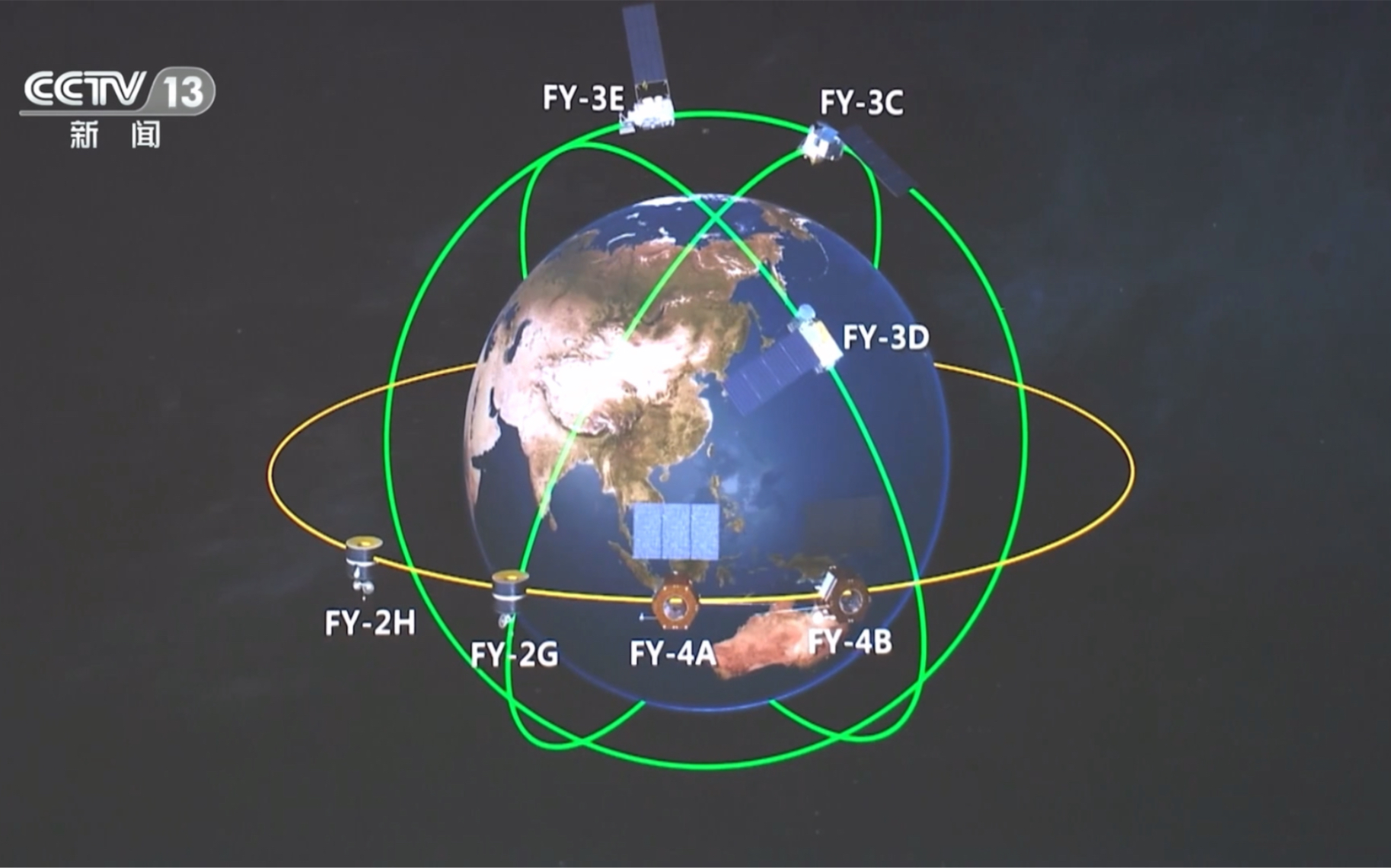 今年我國將完成風雲三號f星 g星發射任務