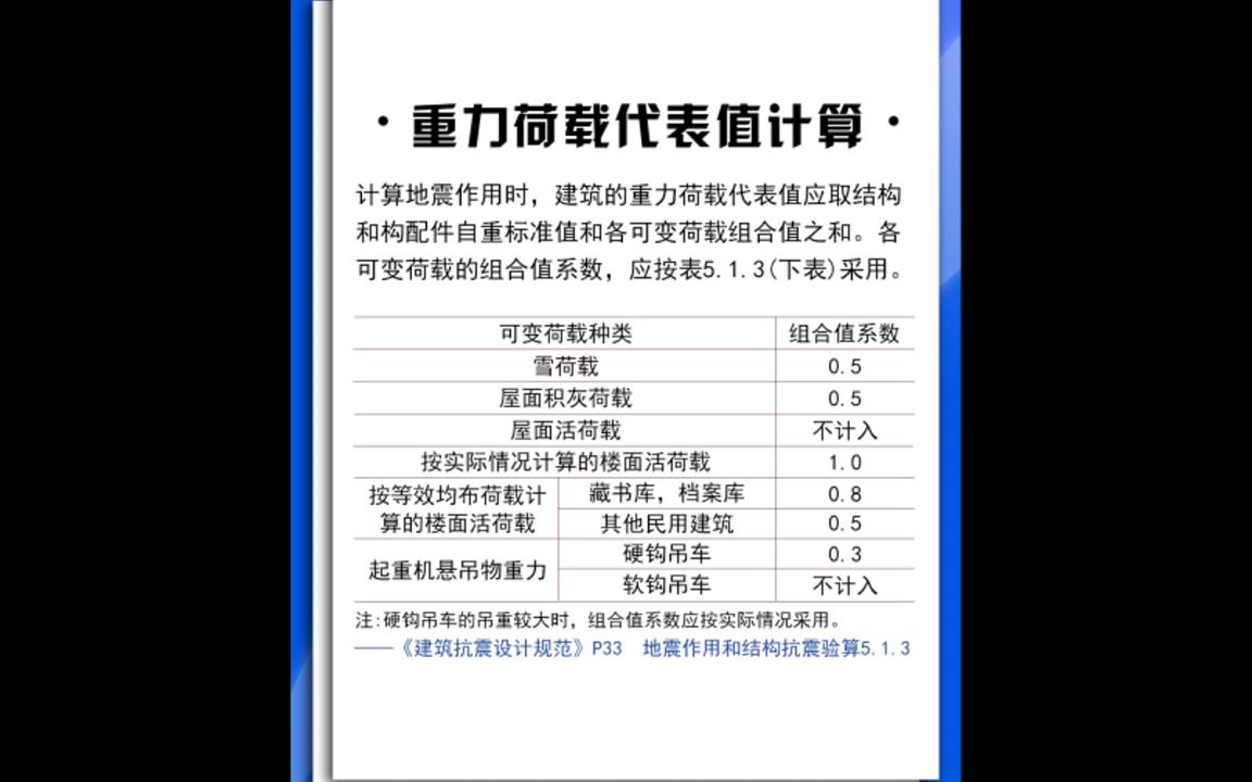 [图]结构设计规范每日学习（5）——重力荷载代表值计算