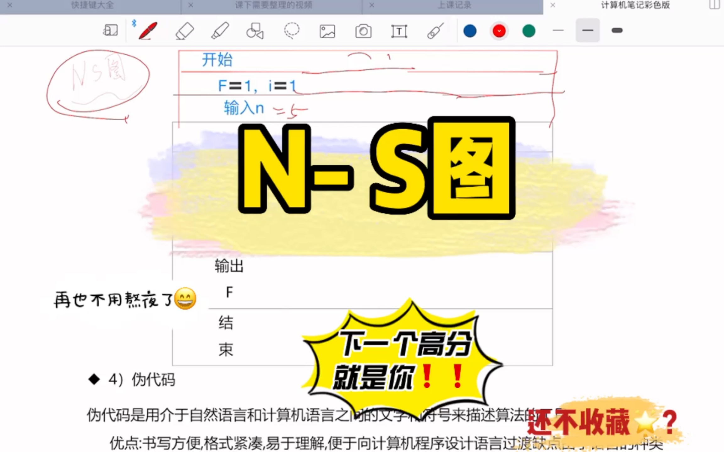 N S图该怎么看勒?哔哩哔哩bilibili