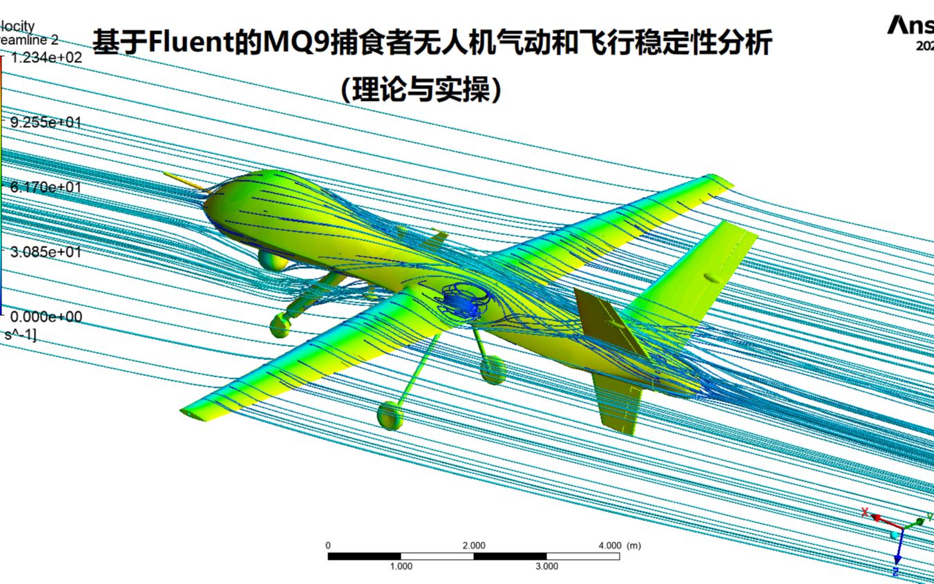 基于Fluent的MQ9捕食者无人机气动和飞行稳定性分析(理论与实操)哔哩哔哩bilibili