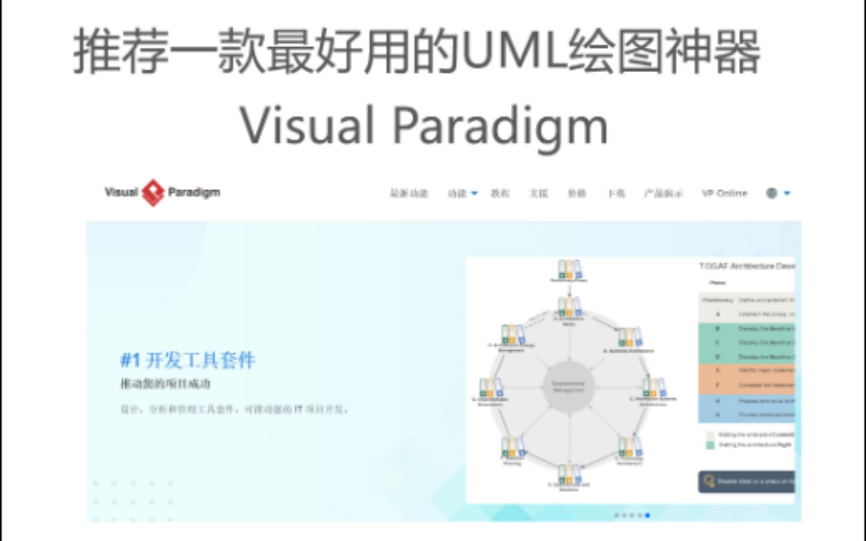 推荐一款最好用的UML绘图工具Visual Paradigm哔哩哔哩bilibili