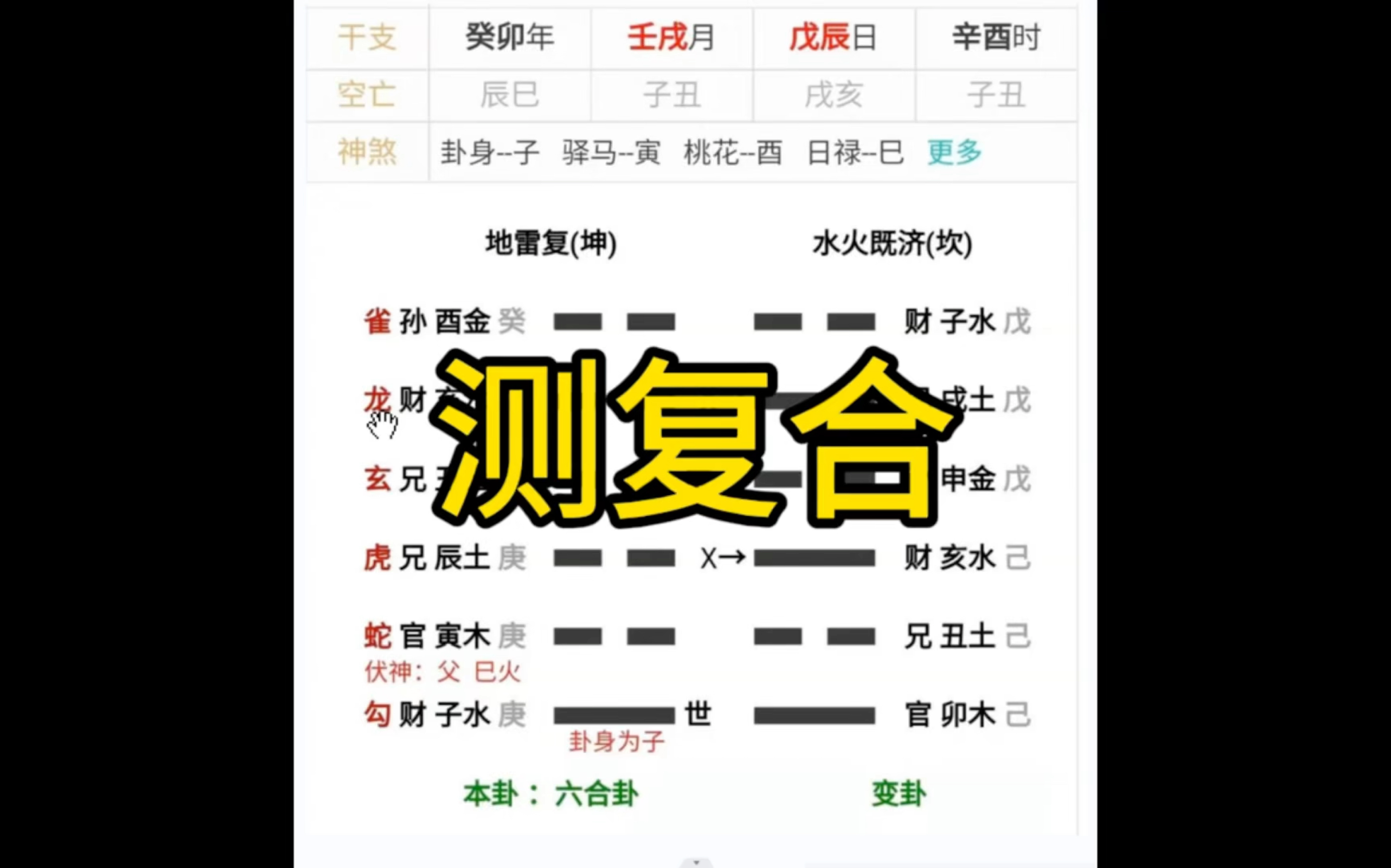 [图]六爻实战案例，高级理法