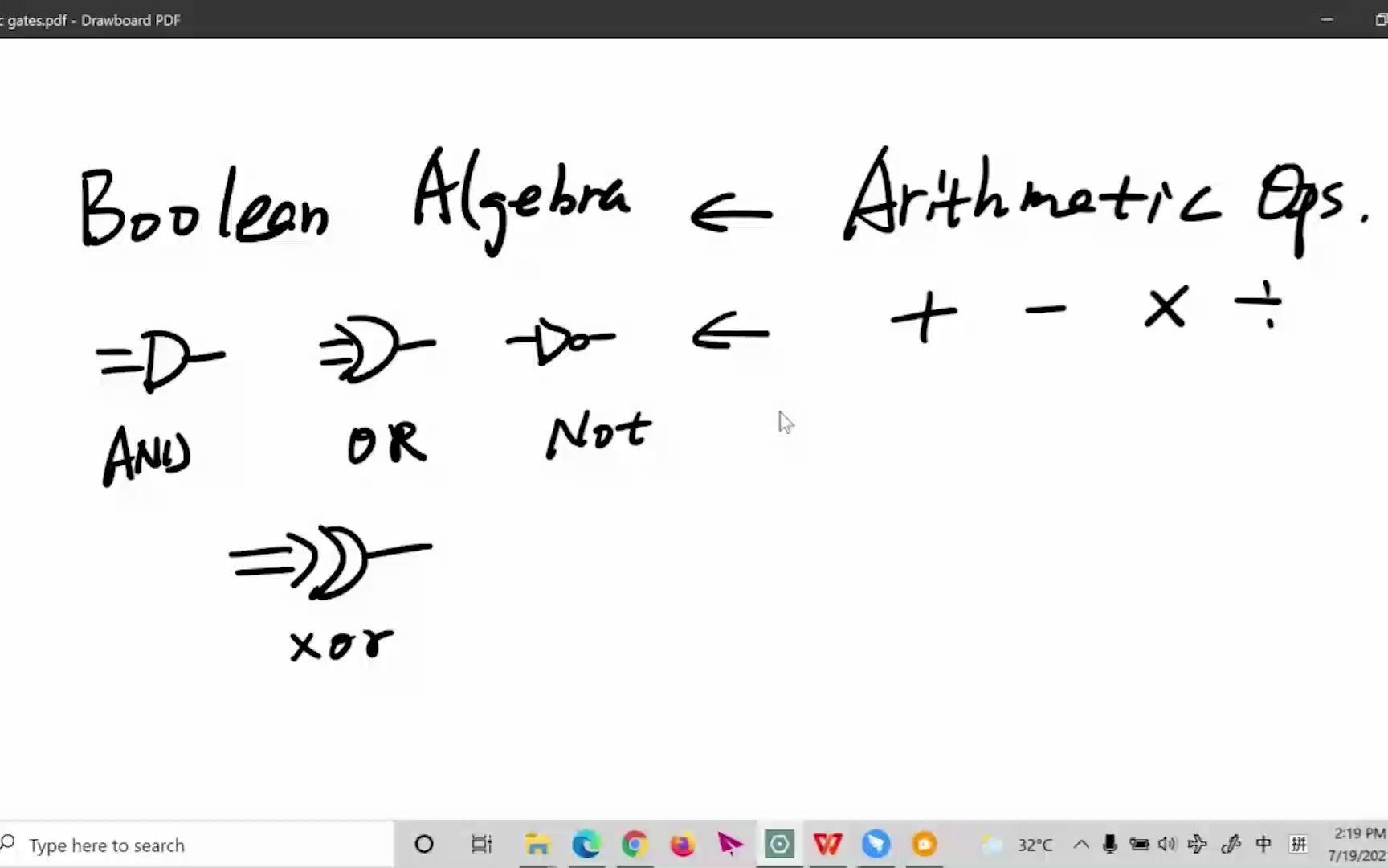 Patt&Patel Chap2 Logic Gates and Boolean Algebra哔哩哔哩bilibili