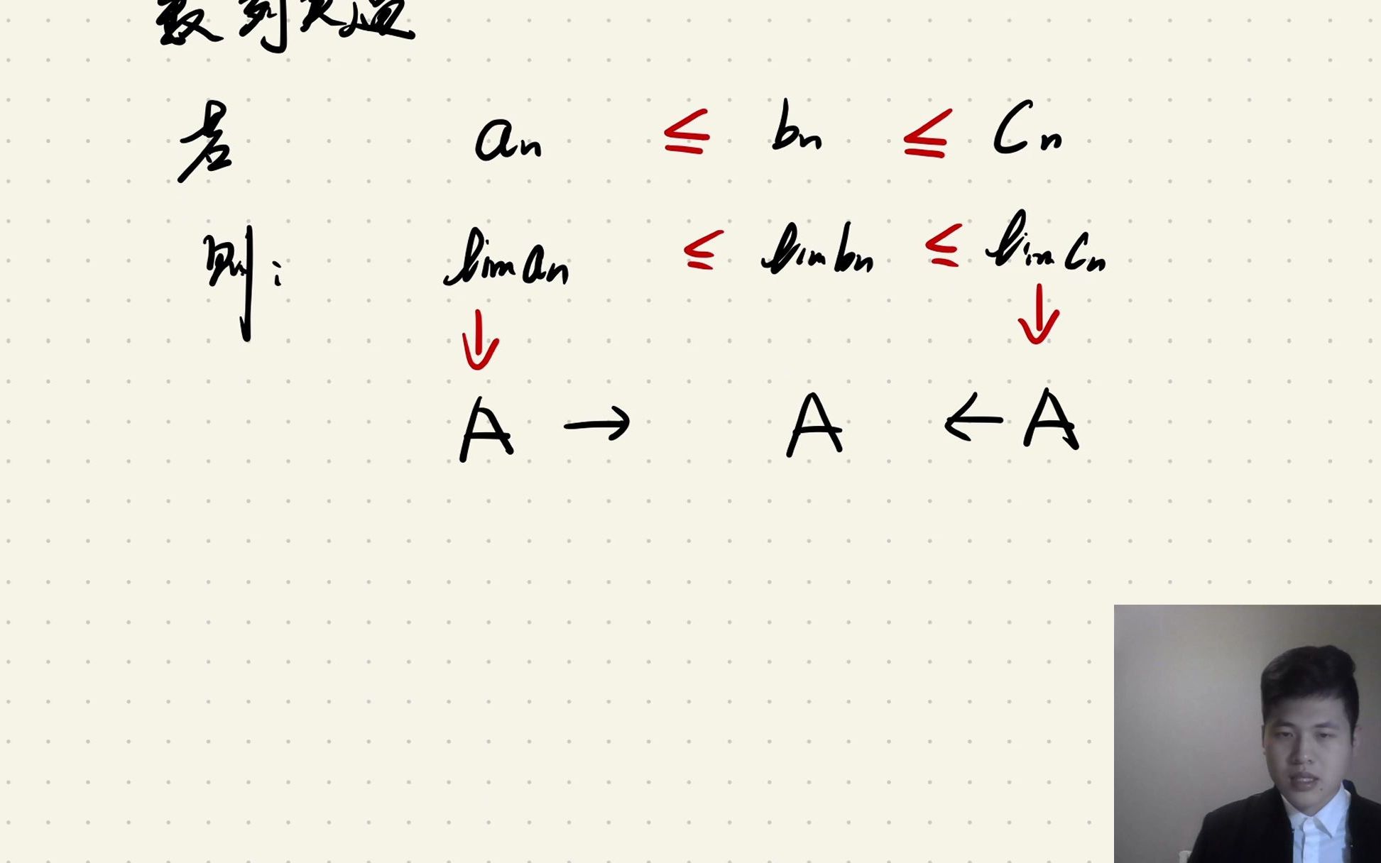 P15第二讲:夹逼定理哔哩哔哩bilibili