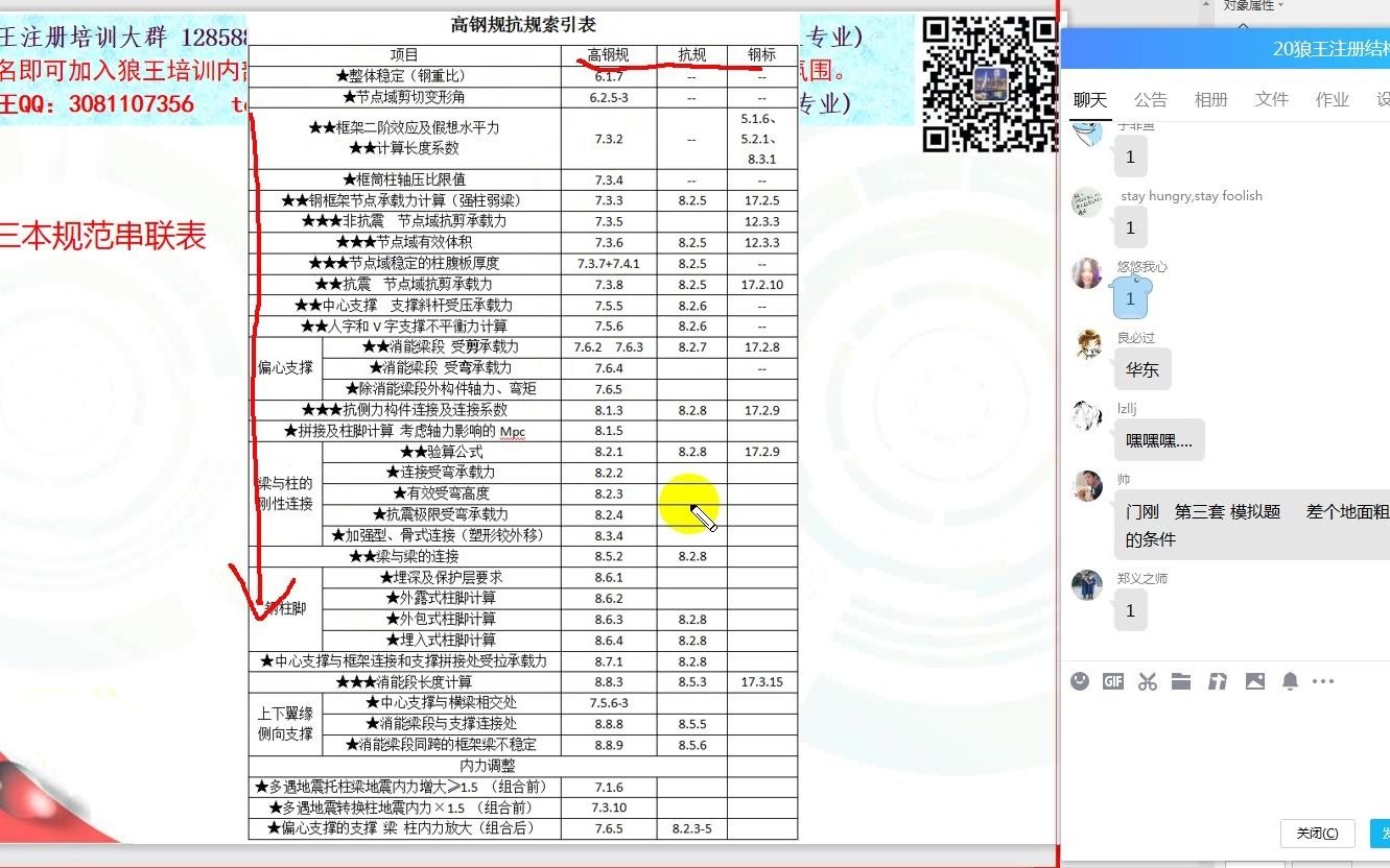 狼王注册结构培训高钢规门刚串讲及19高钢规真题哔哩哔哩bilibili