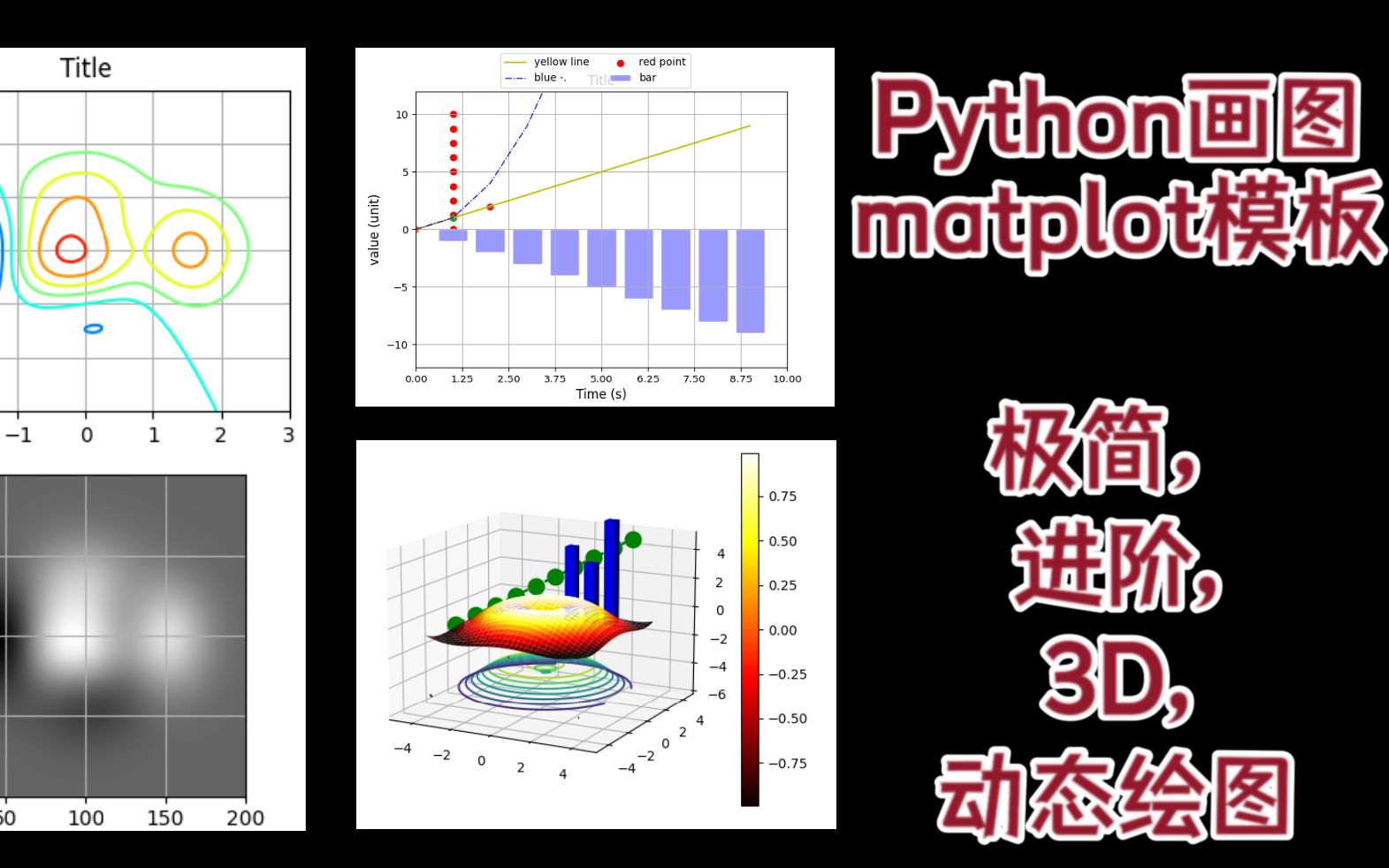 【只想调包】python matplotlib 画图模板极简攻略哔哩哔哩bilibili