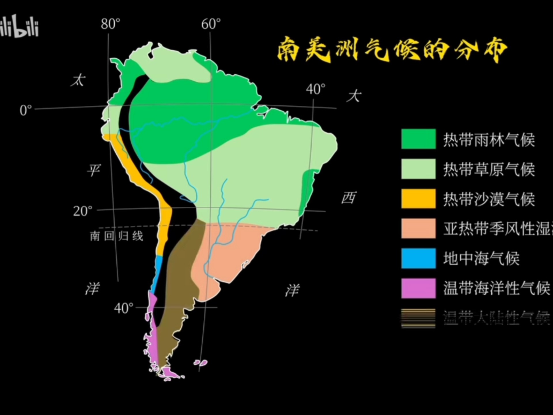 南美洲气候类型分布