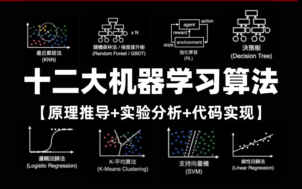 [图]【全463集】入门到精通，一口气学完线性回归、逻辑回归、梯度下降、SVM支持向量机、随机森林、决策树、贝叶斯、聚类算法、朴树贝叶斯、神经网络等十二大机器学习算法