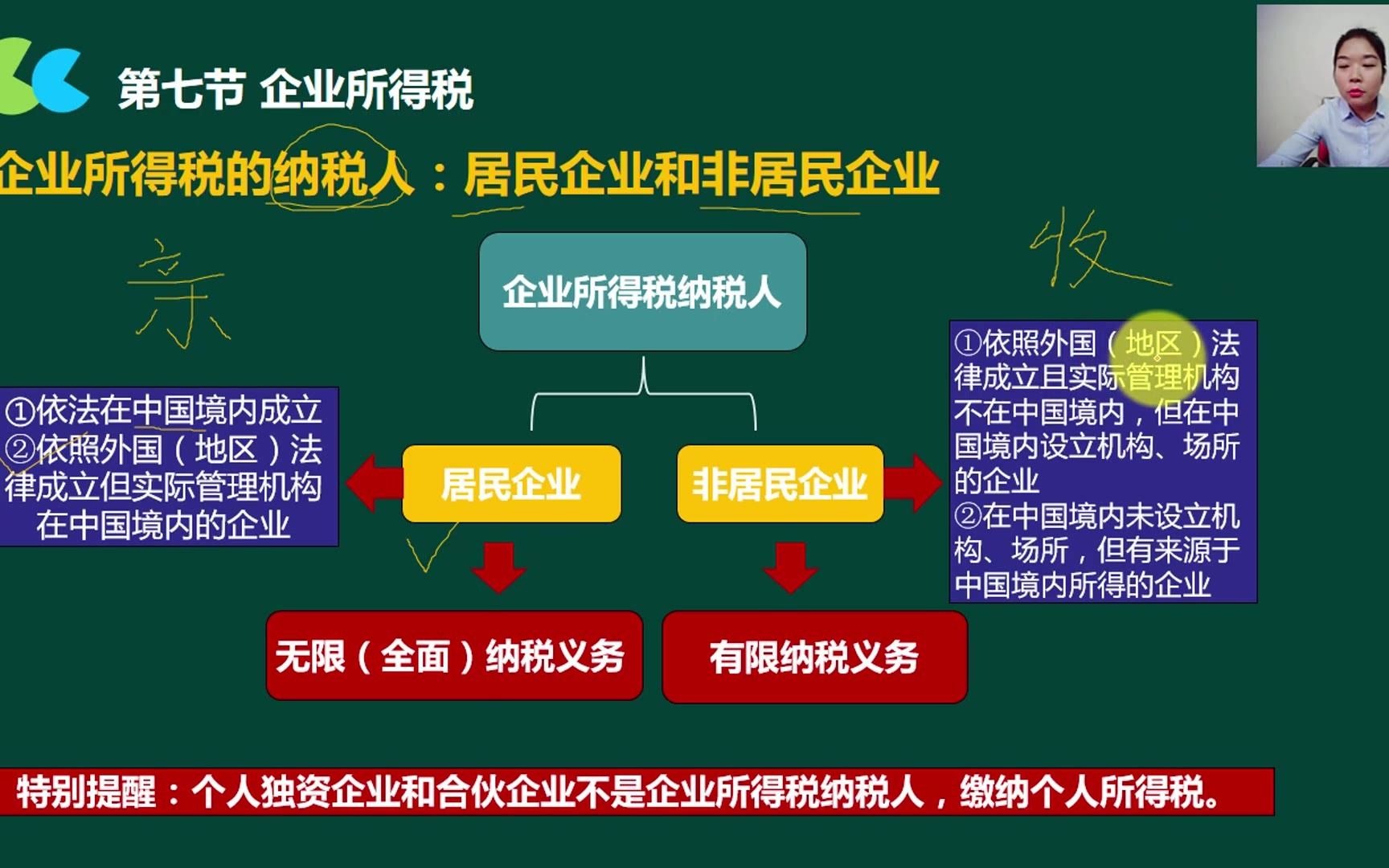 企业所得税计算公式调整上年企业所得税企业所得税申报软件下载哔哩哔哩bilibili