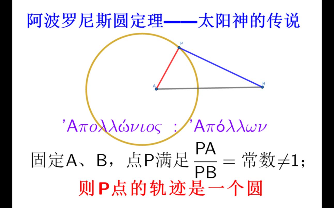 【高考必杀技】阿波罗尼斯圆:太阳神的定理,岁月长河中只留下神的飘逸神的传说 难度三星(★★★☆☆)【Apollonius Circle】哔哩哔哩bilibili