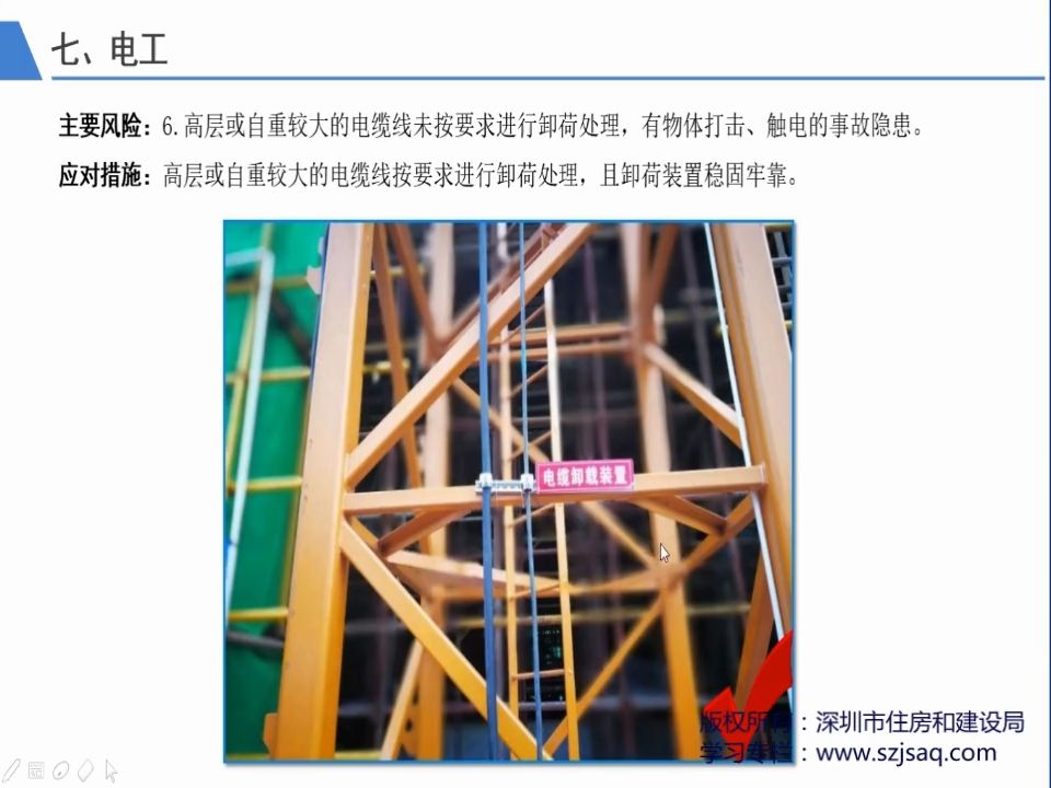 07 电工 主要风险六 建设施工产业工人 分工种 安全教育培训哔哩哔哩bilibili