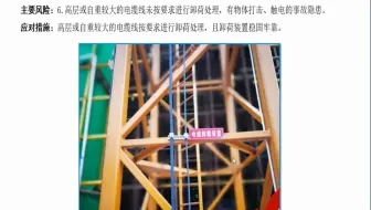 07 电工 主要风险六 建设施工产业工人 分工种 安全教育培训