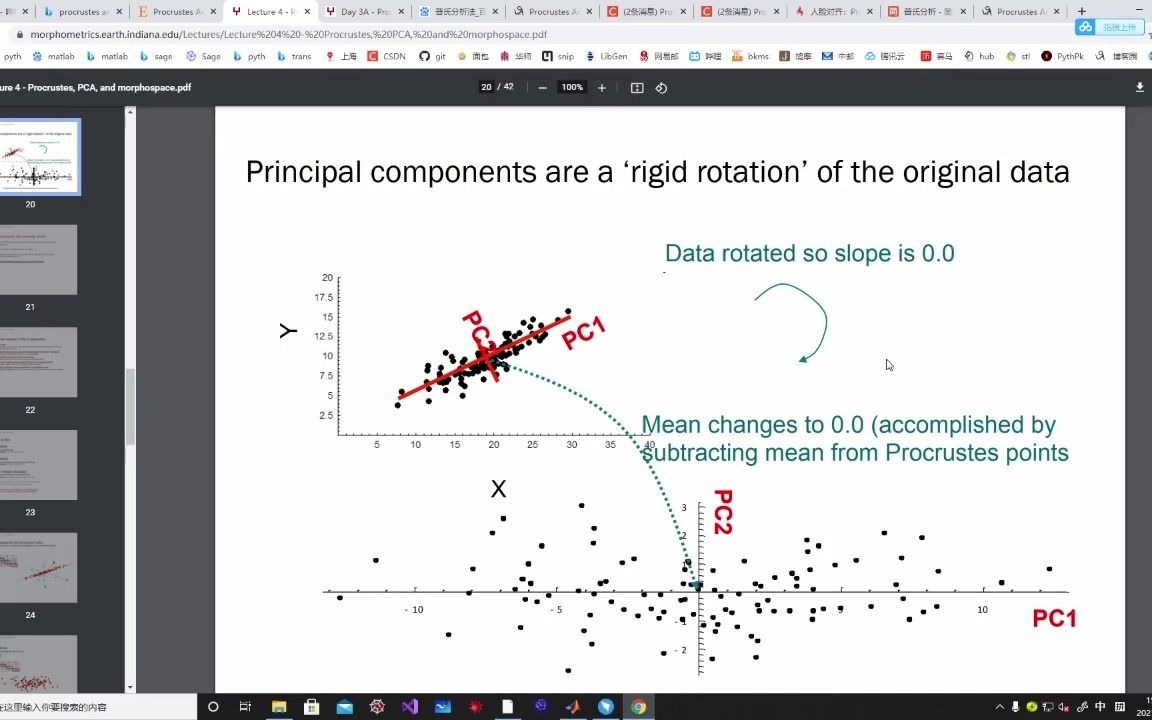 无声PCA与Procusts普氏分析法,Mathematica编程解,图像处理哔哩哔哩bilibili