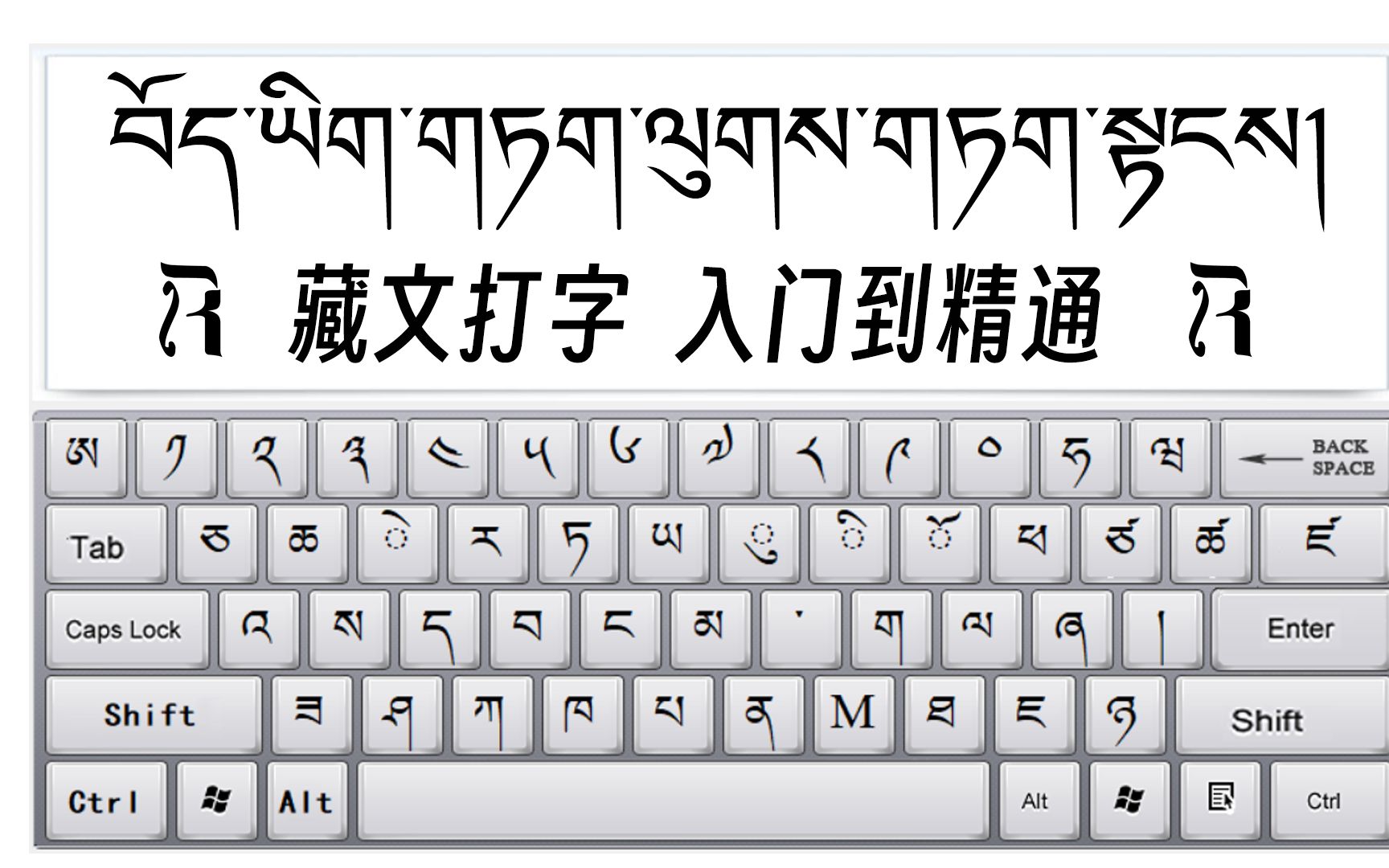 藏文打字