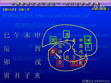 [图]杨春义大六壬06