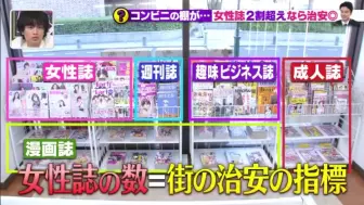 林先生初耳学04 02 17 哔哩哔哩 つロ干杯 Bilibili