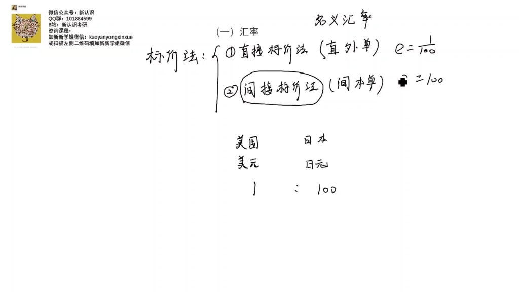 直接标价法与间接标价法+名义汇率与实际汇率哔哩哔哩bilibili