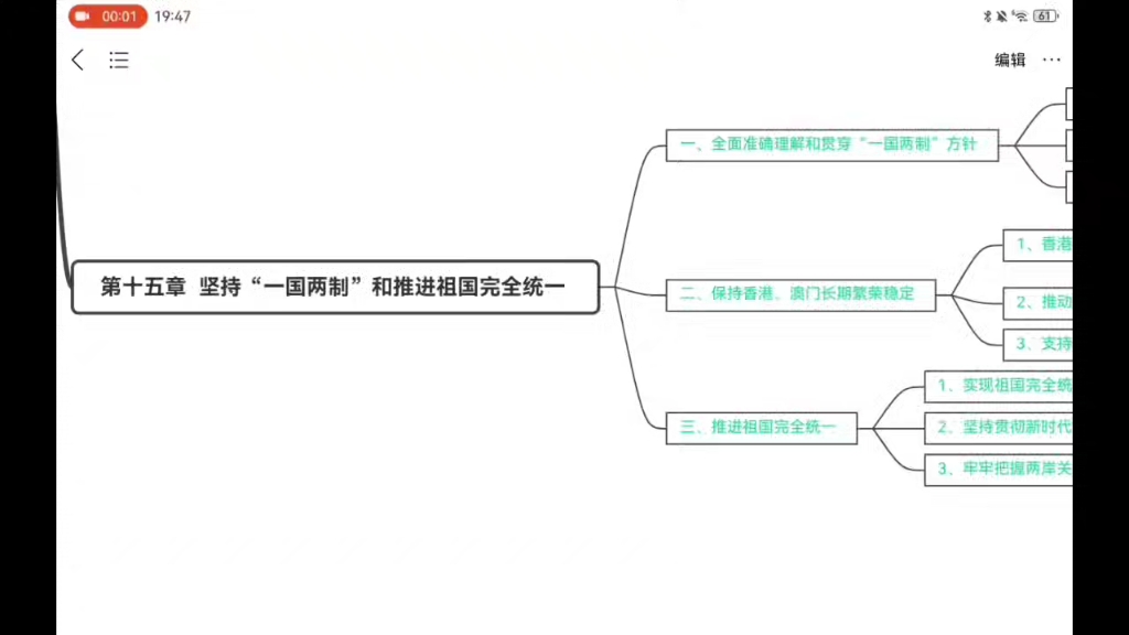 香港地区思维导图图片