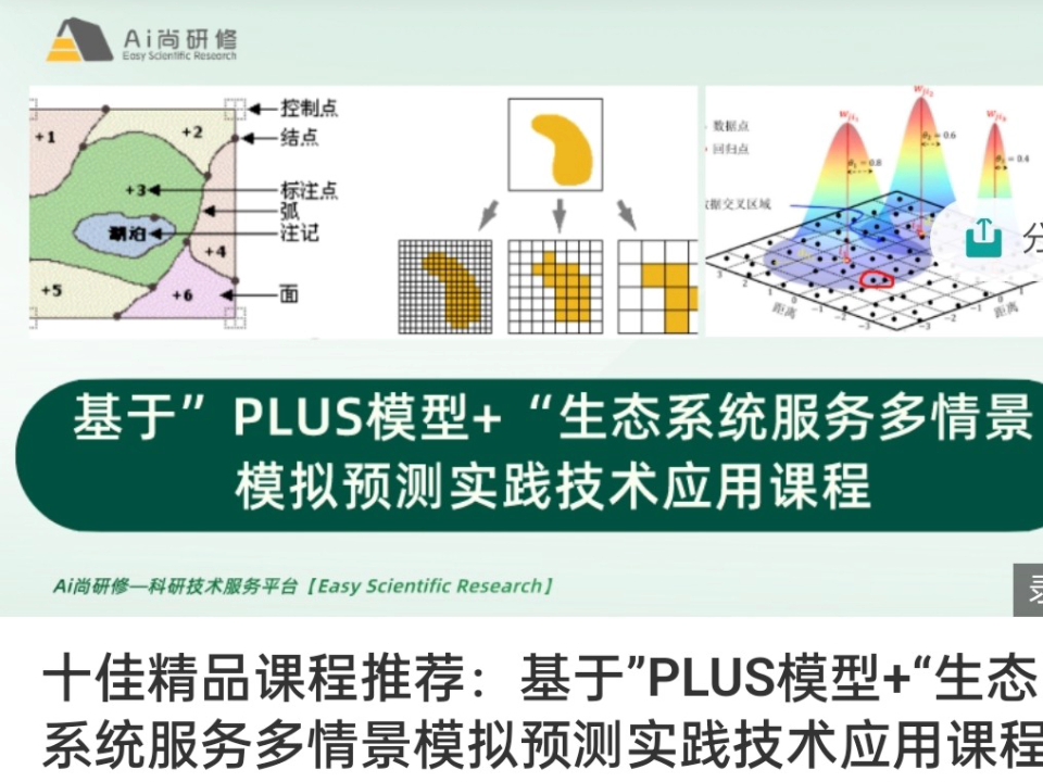 十佳精品課程推薦:基於