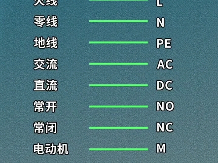 电工必须掌握的符号.哔哩哔哩bilibili