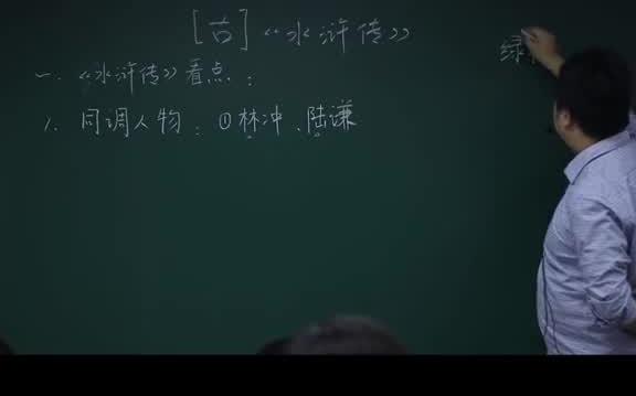 林冲 人物讲解.哔哩哔哩bilibili