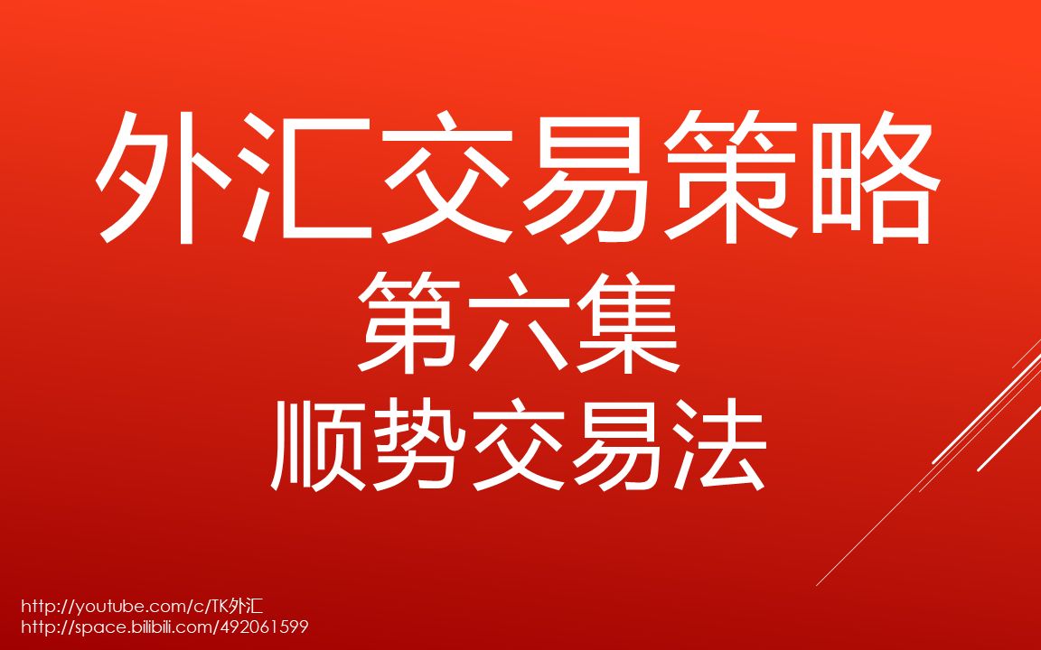 外汇交易策略(第六集)顺势交易法哔哩哔哩bilibili