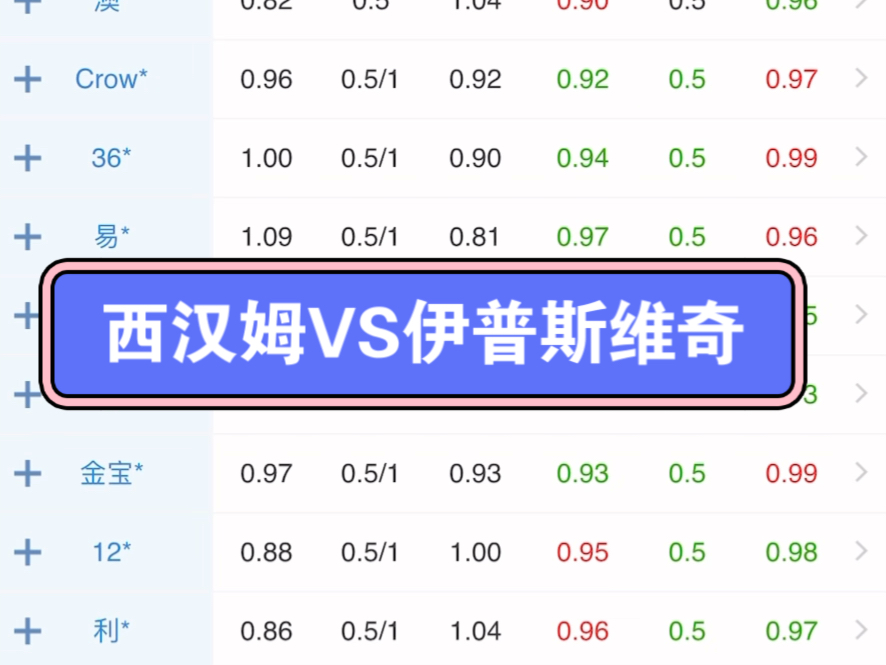 【英超】西汉姆VS伊普斯维奇,节后周末,西汉姆能不能在国际赛事之前收获联赛第一场主场胜利哔哩哔哩bilibili