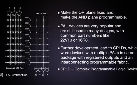 [图]【FPGA嵌入式系统开发必看】FPGA Design for Embedded Systems