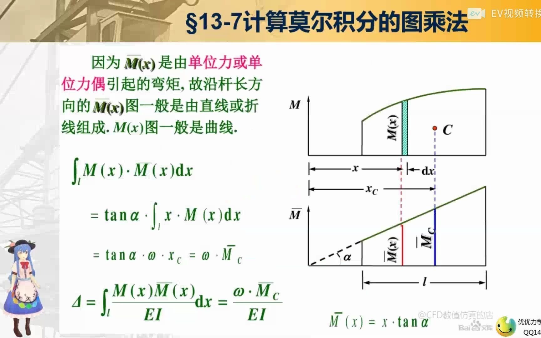 【刘鸿文版材料力学图乘法】看看这是材料力学还是结构力学哔哩哔哩bilibili