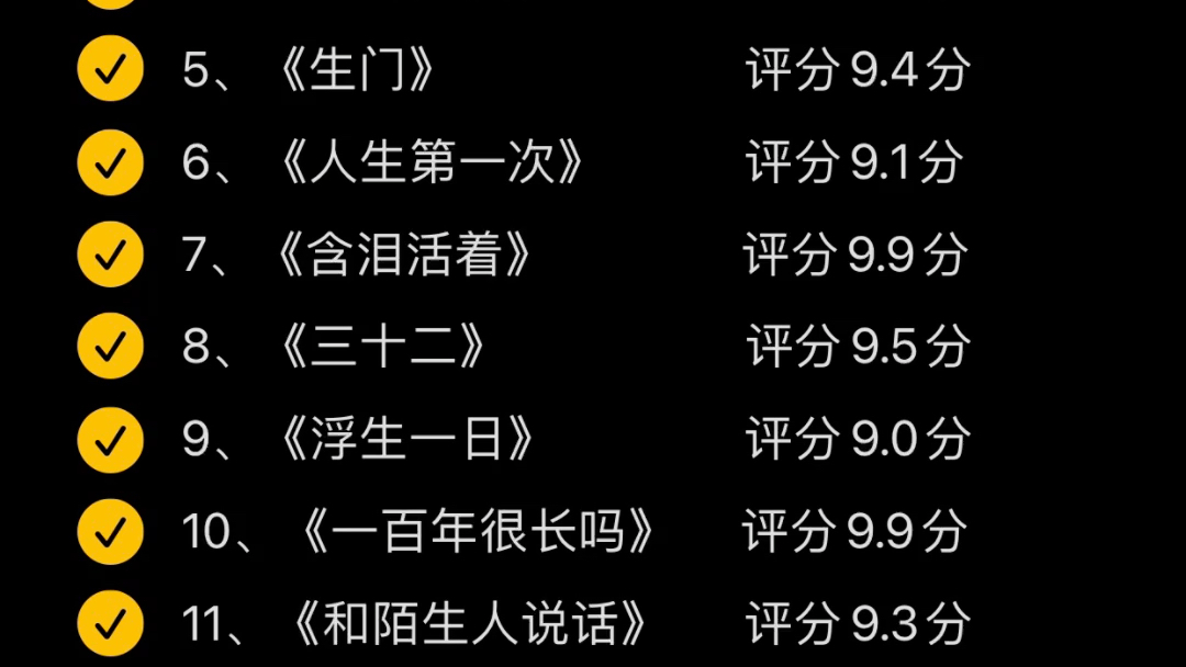 [图]独处时必看的100部高分纪录片，狠狠提高格局