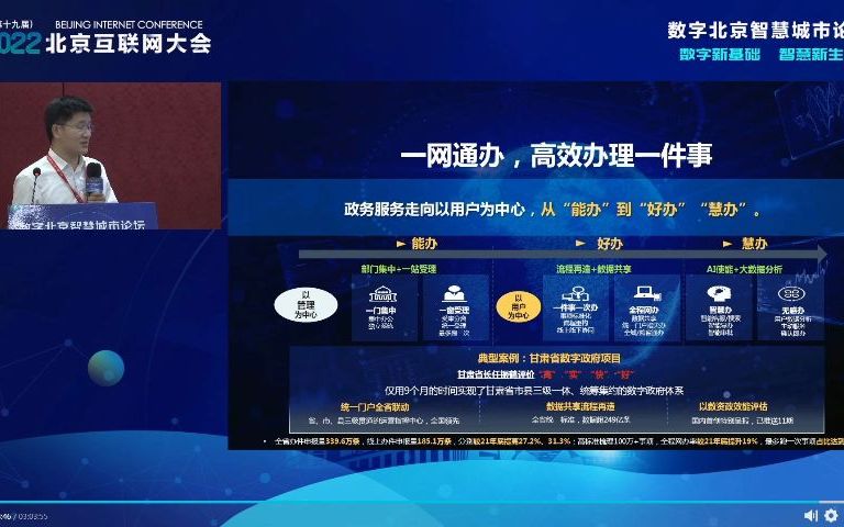 数字北京智慧城市论坛中国移动智慧城市能力介绍中移系统集成有限公司(雄安产业研究院)规划技术部李智强哔哩哔哩bilibili