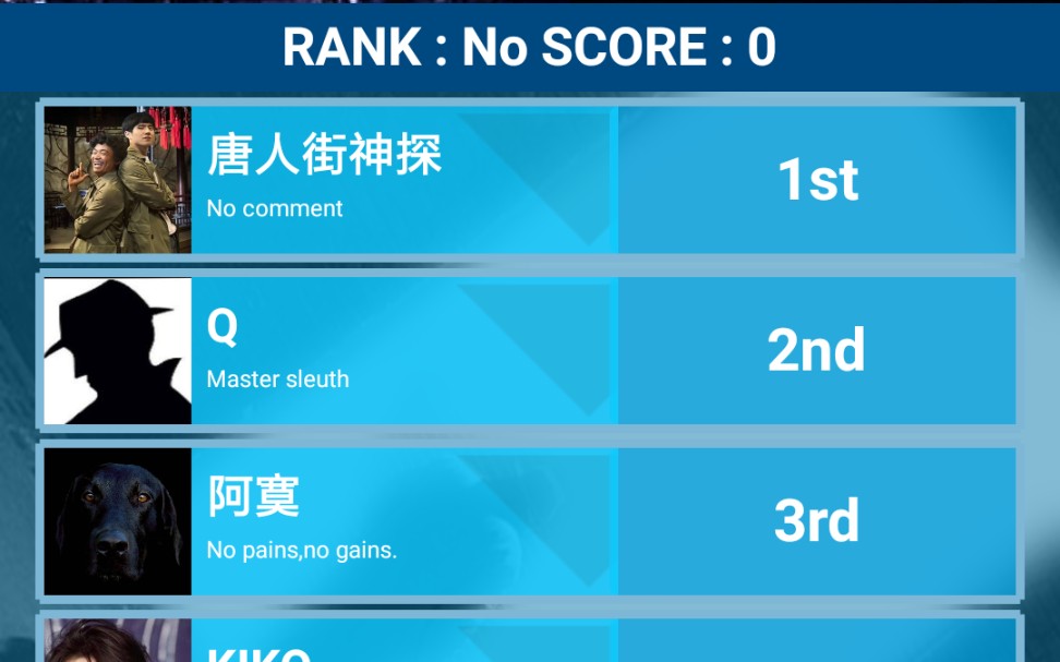 最新q降至第二唐探crimaster排行榜变动或是暗示唐探四剧情