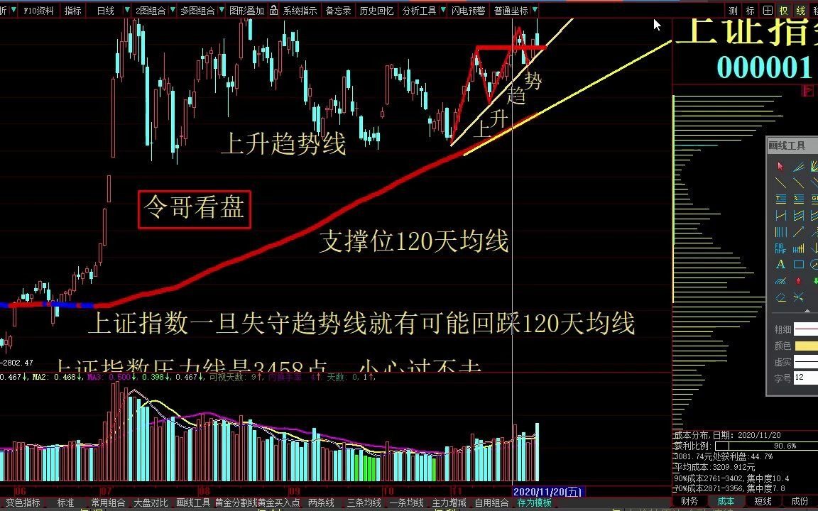 今日股票行情最新消息 今日热点分析 今天有哪些强势股 兰黛科技 华资实业 荣安地产 彩虹股份 海螺型材哔哩哔哩bilibili