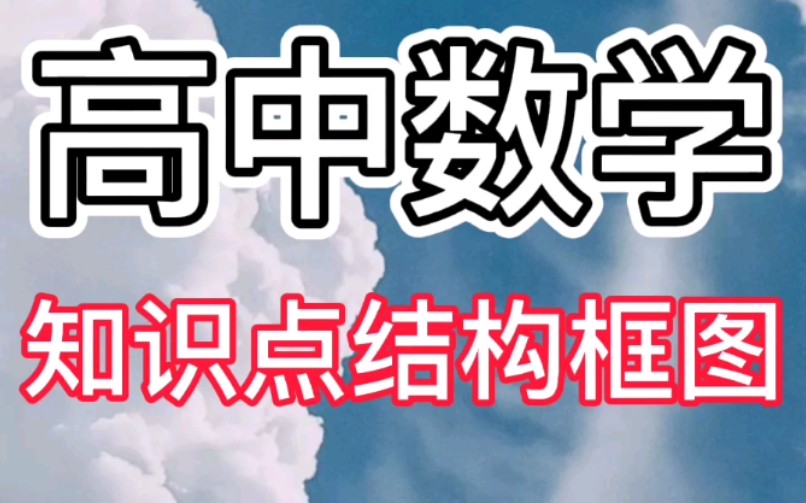 高中数学知识点结构框图哔哩哔哩bilibili