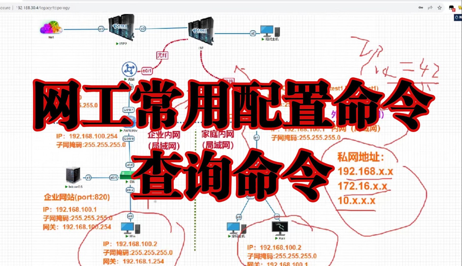 网络工程师常用配置命令和查询命令丨IP地址、ping、tracert、ospf、dhcp...附配置命令文档!哔哩哔哩bilibili