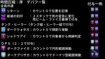 搬运 Ff14 エデン再生編零式4層後半tps式解説動画速報版 哔哩哔哩 Bilibili