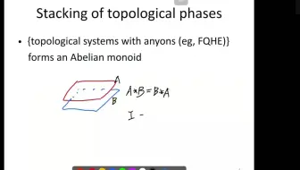 [BIMSA Talks]王晴睿：Introduction to SPT phases through concrete examples