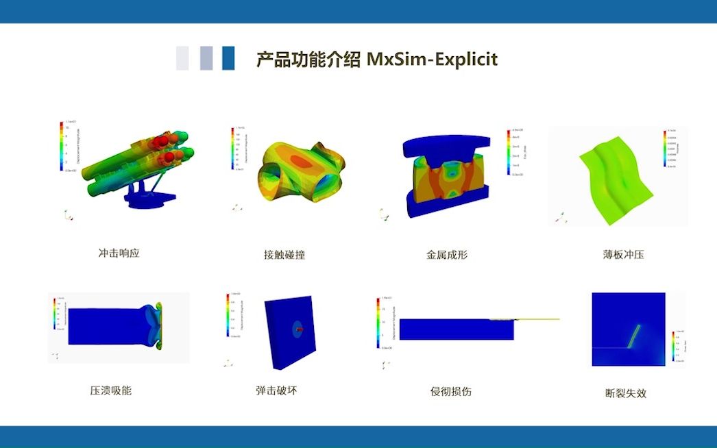 【国产工业软件CAE】迈曦软件产品展示哔哩哔哩bilibili