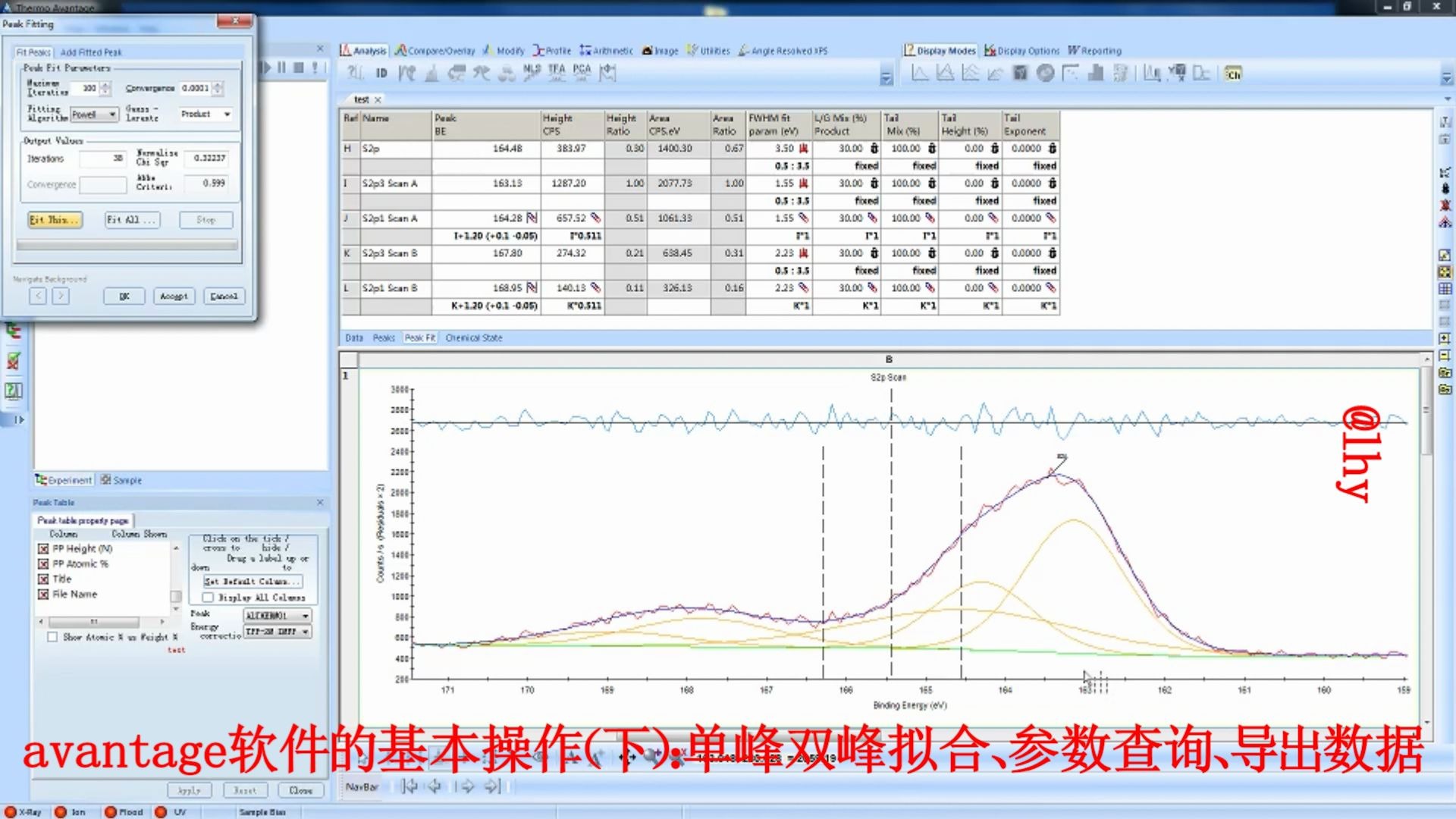 科普avantage软件的基本操作哔哩哔哩bilibili