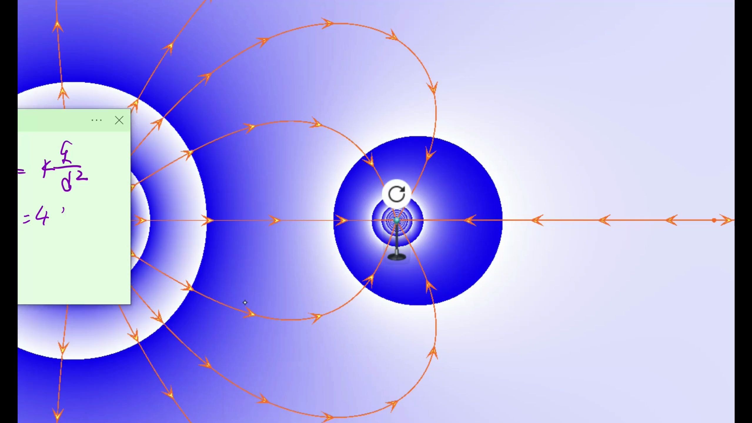 父子实验室你知道异种电荷的分布规律么