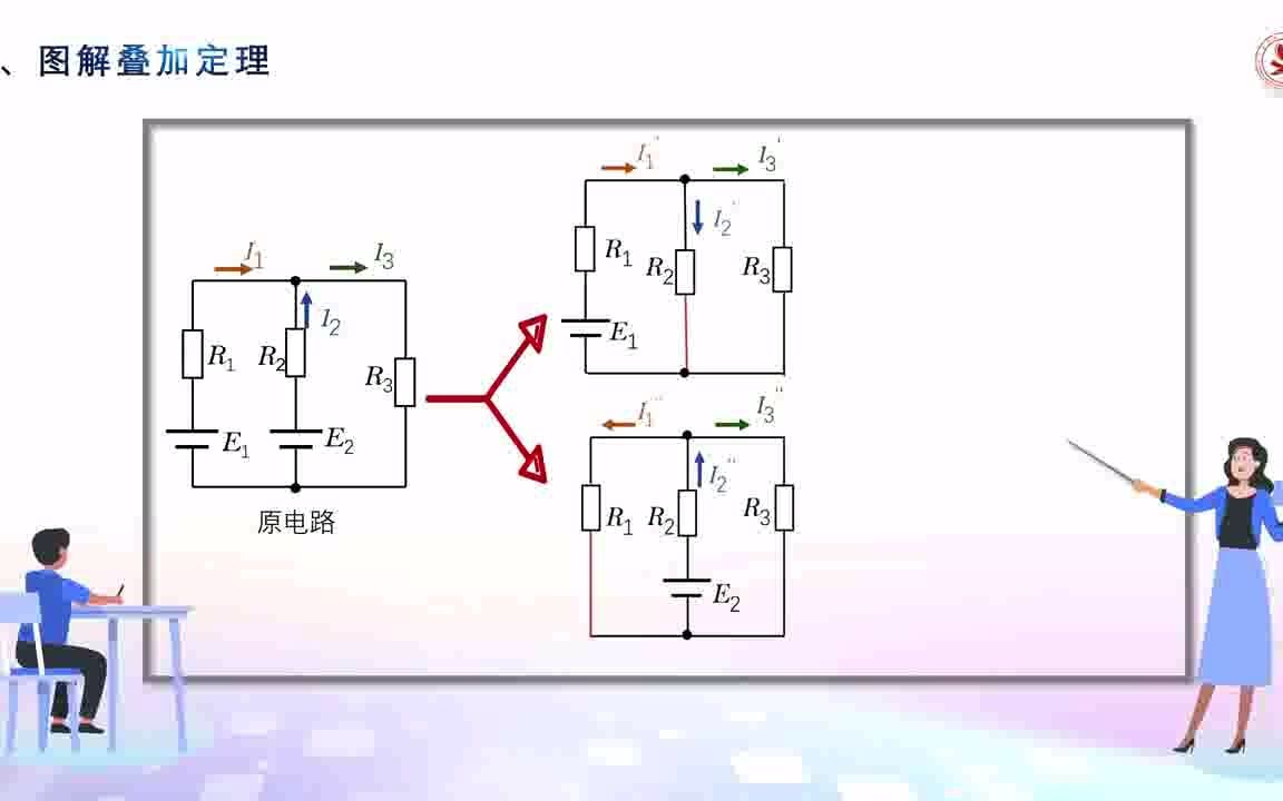 L354柞水县职业中等专业学校张富珍《复杂直流电路》哔哩哔哩bilibili