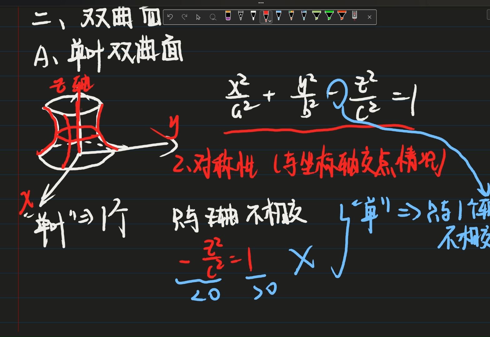 单叶双曲回转面图片