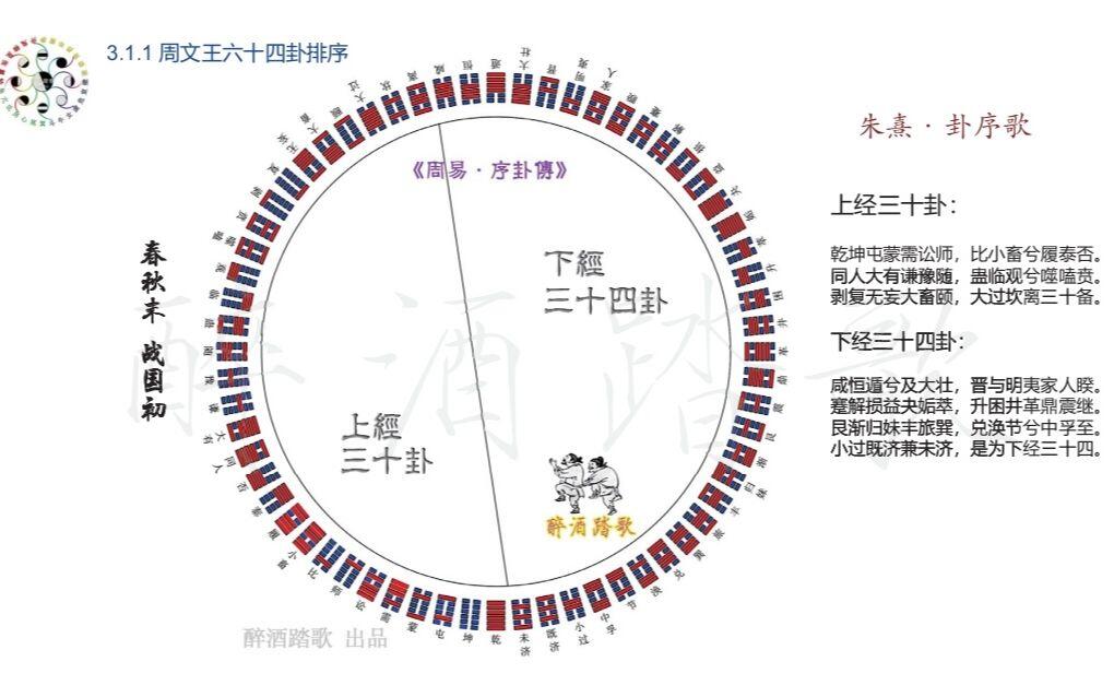 算命占法 下 2413a7e15b2772a6b68e58a607c76d