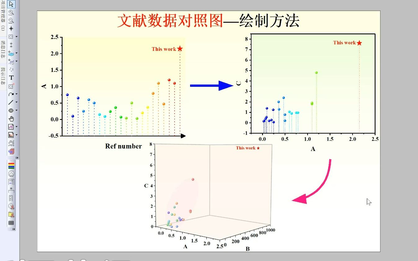 文献数据对照2D图哔哩哔哩bilibili