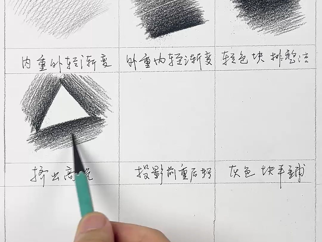 素描笔法不同排线