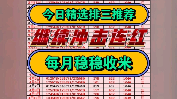 每日排三,今日排三预测,今日排列三精准推荐,昨日再次