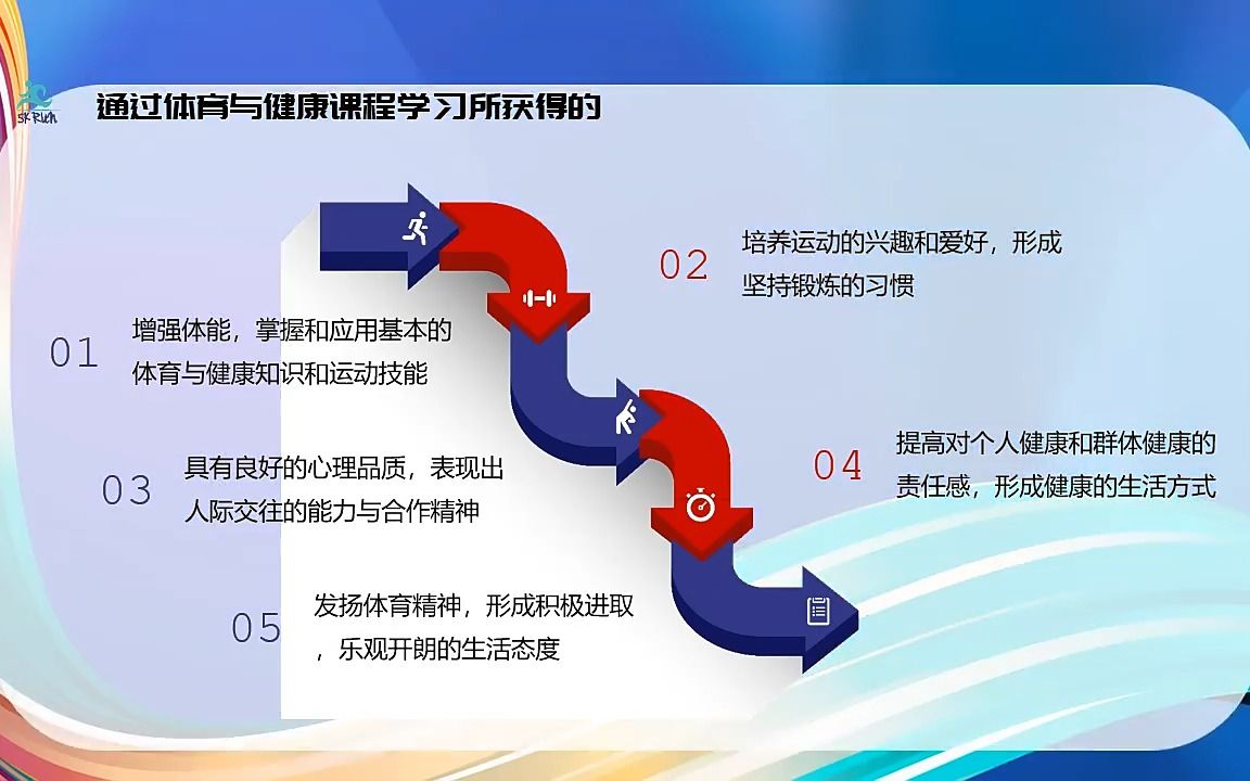 体育与健康ppt课件哔哩哔哩bilibili