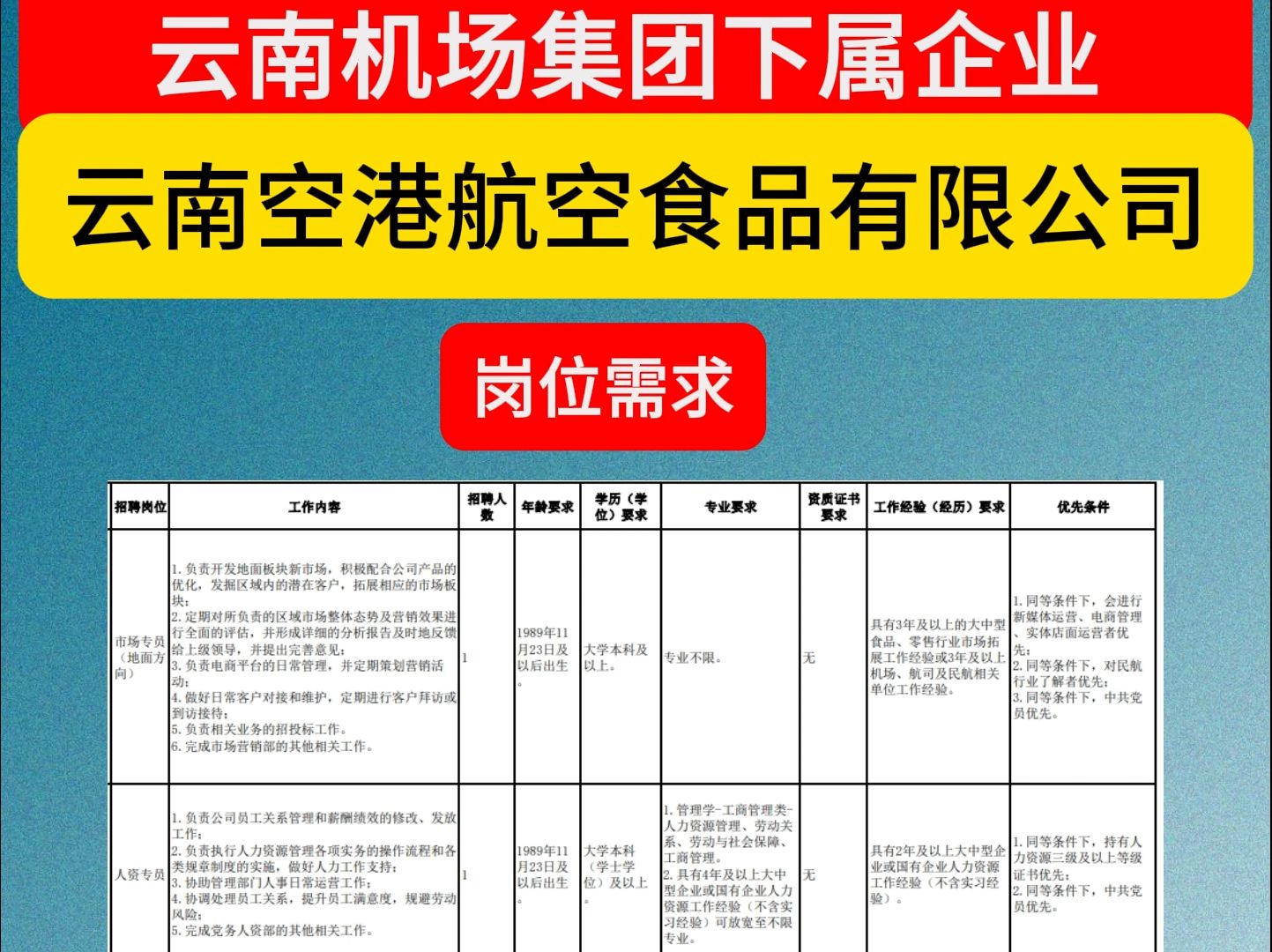 大型国企云南机场集团下属企业企业招聘哔哩哔哩bilibili