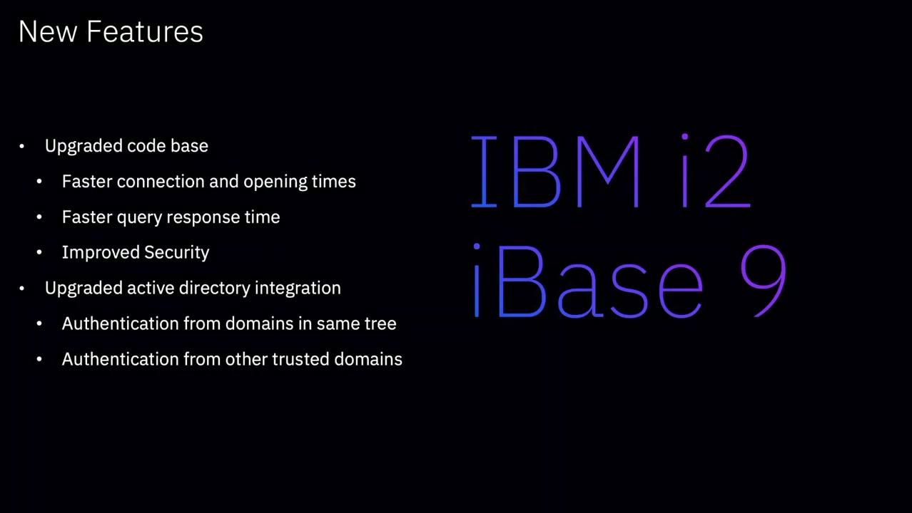 IBMi2iBase9NewFeaturesandSupport哔哩哔哩bilibili